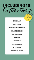 Travel Guide: 30A, Florida